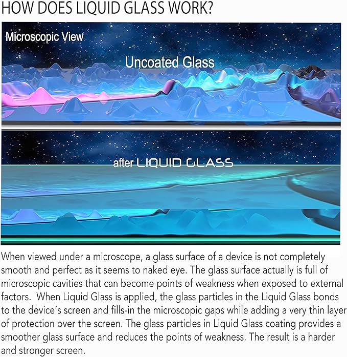 ProofTech Liquid Glass Screen Protector with $350 Screen Repair Coverage Scratch Resistant Wipe On Invisible Protection for All Phones Tablets Smart Watches - Universal