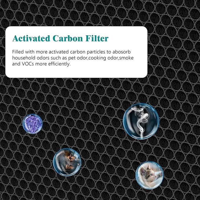 400/400S Replacement Air Filters Set for Coway AIRMEGA MAX2 400 400s 400(G) 400s(G) Purifier 2-in-1 of MAX 2 Green H13 True HEPA Filter and Activated Carbon Filter, 4 Pcs (2 Sets)