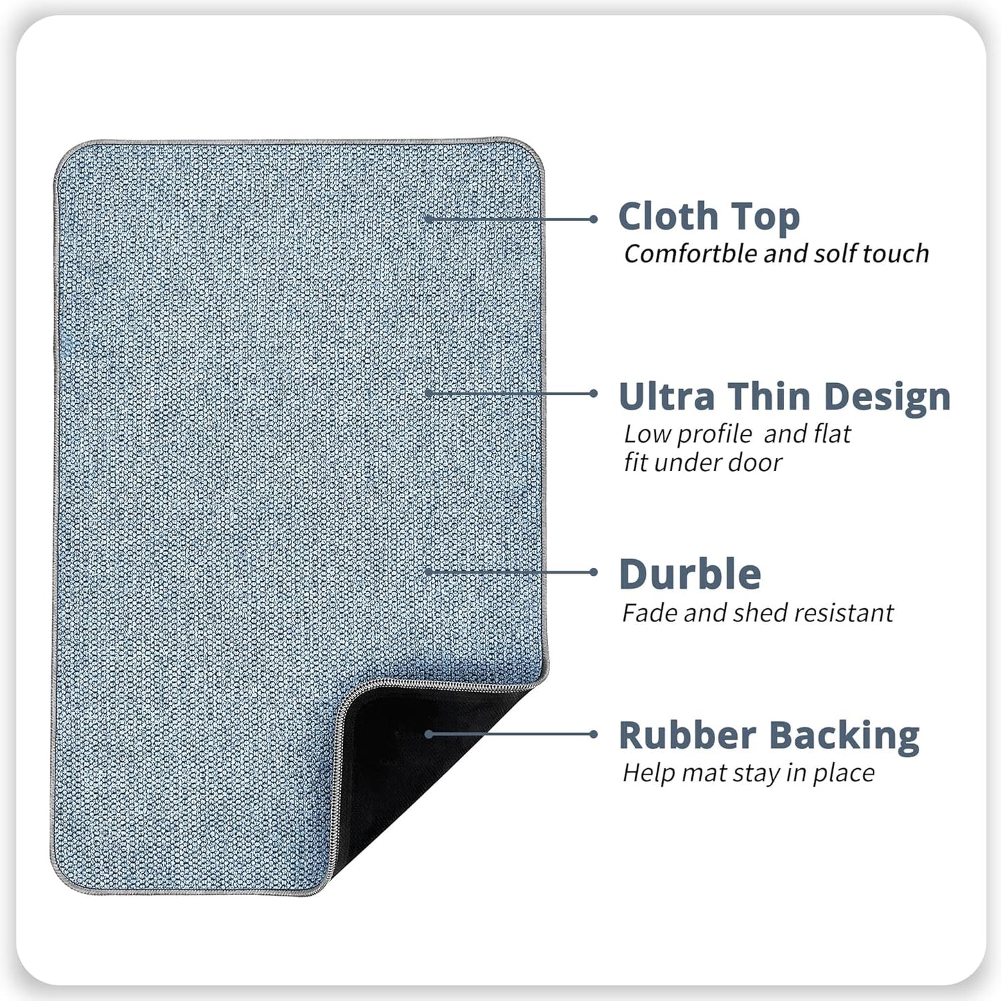 Bathroom Rugs Set 2 Pieces,Thin Bathroom Mats,Toilet Rugs,Quick Dry,Non-Slip,Machine Washable,Low Pile,Absorbent Bath Mats,Shower,Sink,Home Decor Accessories.Blue,1'5"x2'3"+1'8"x2" U Shape