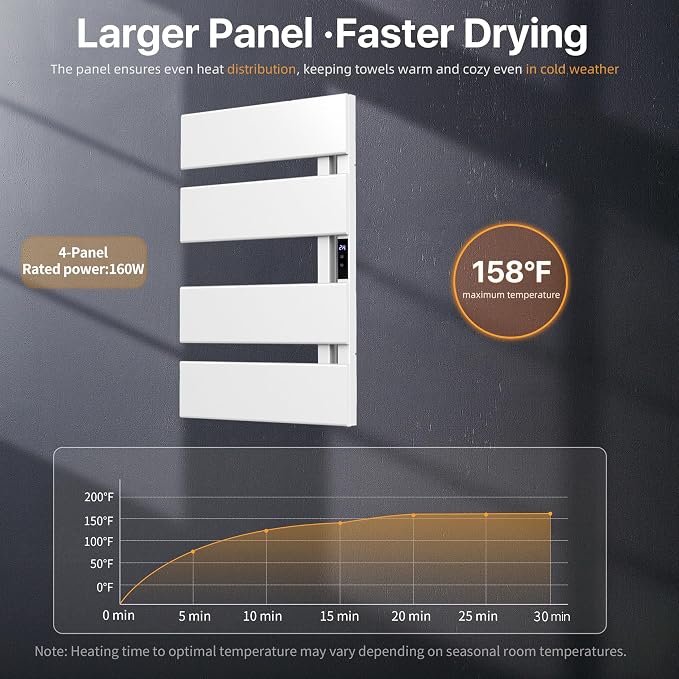 Electric Towel Warmer with Smart LED Timer, Modern [2/3/4] Bar Large Panel Heated Towel Rack, Wall-Mounted Plug-in/Hardwired 2-in-1, Rapid Warmth for Bathrooms, [Matte Black/Alpine White]