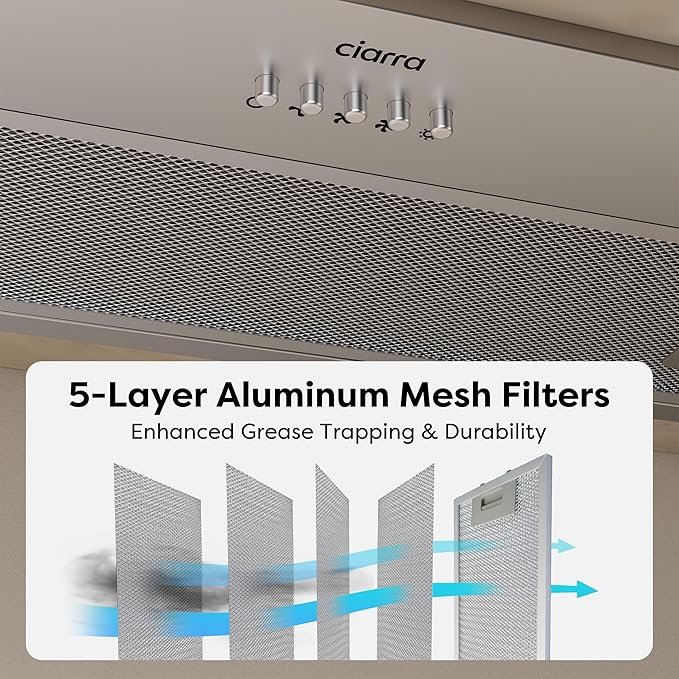 CIARRA 30 Inch Insert Range Hood, 650CFM Built-in Kitchen Stove Vent Hood, 3 Speed Push Button Control, 2 LED Lights & 5-Layer Reusable Aluminum Filters