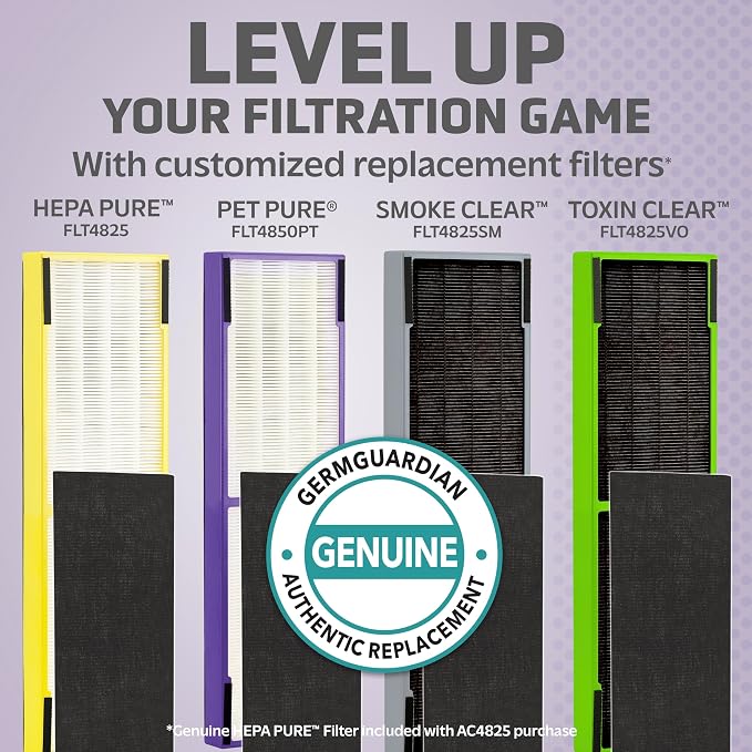 Germ Guardian AC4825 Air Purifier Bundle with FLT4825 True HEPA Replacement Filter, Quietly Filters Allergies, Pollen, Smoke, Dust, Pet Dander, Mold,Odors, UV Light Sanitizer Eliminates Germs, 22 in.