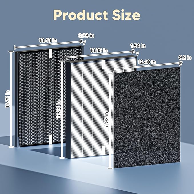 Replacement Part Compatible with Air Purifier, True Grade High-Efficiency Materials With Activated Carbon Filter, Includes:1+2+2 Filter