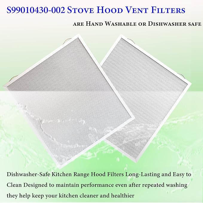 2Pack S99010430-002 Range Hood Grease Filters Size 15.75 x 13.78 x 0.354 inch Compatible With B.roan N.utone HPF30 4512880 Rnge Hood Filter Replacement