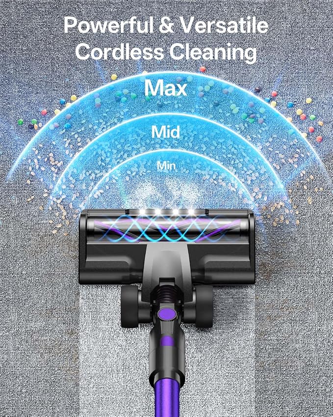 Cordless Vacuum Cleaner, 8-in-1 Cordless Stick Vacuum Cleaner with 3 Suction Modes, Up to 45mins Runtime, Rechargeable, Self-Standing, Vacuum Cleaners for Home Pet Hair Carpet Car Hard Floor, Purple