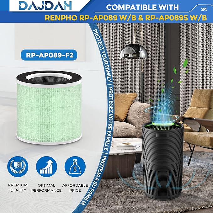 [Toxin Absorber Filter] RP-AP089B Filter Compatible with RENPHO Air Purifier Replacement Filter RP-AP089 RP-AP089-F2 for RENPHO RP-AP089W RP-AP089B RP-AP089S with H13 True HEPA Filter, RP-AP089-F1