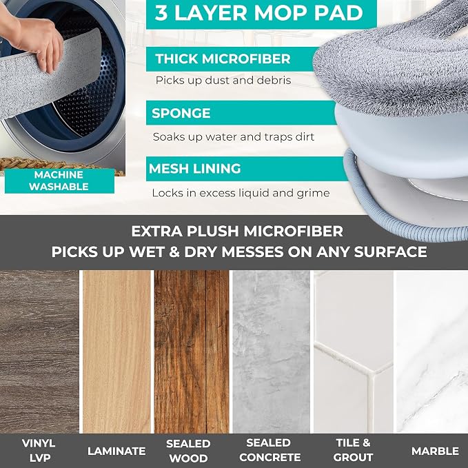 True & Tidy® 2pc Microfiber Mop Pad Refill for SPRAY-250 Multi-Surface Spray Mop with 490ml Refillable Water Bottle for Floor Cleaning