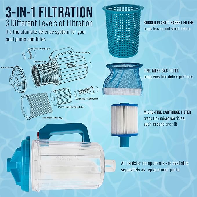 U.S. Pool Supply Pool Leaf Canister - Heavy Duty Inline Pool Leaf Catcher, 3-in-1 Filtration (3 Filters, Basket, Mesh Bag & Micro-Cartridge) - Fits 1.5" Hoses, Catch Leaves, Inground Vacuum Cleaner