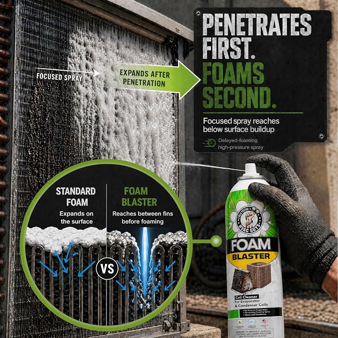 Leak Saver Foam Blaster AC Coil Cleaner Foam Spray | HVAC Coil Cleaner for AC Unit | Professional Deep-Penetrating Formula for Evaporator (No Rinse) & Condenser (Light Rinse)