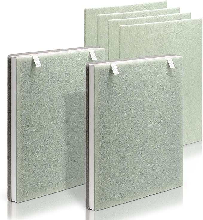 Vital 100 Pet Care Filter Compatible with LEVOIT Vital 100 Replacement Filter | 2X H13 True HEPA Filters & 4X Extra Pre-Filters | Part# Vital 100-RF