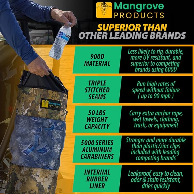 Mangrove Products: Portable Boat Trash Can, Reusable Trash Bag, Boating Equipment, Boat Storage, Boat Accessories Marine, Pontoon Boat Accessories, Fishing, Sandbar, RV, or Camping