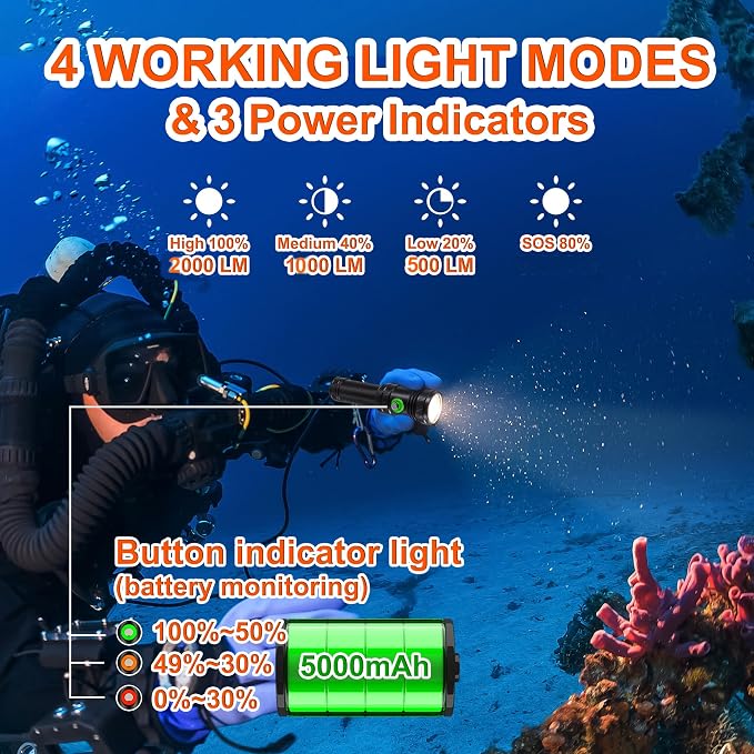 2000 Lumens Scuba Dive Light – Super Bright Diving Flashlight with 4 Modes, IP68 Waterproof USB Rechargeable Battery Underwater Torch for Scuba Diving, Snorkeling, and Underwater Exploration