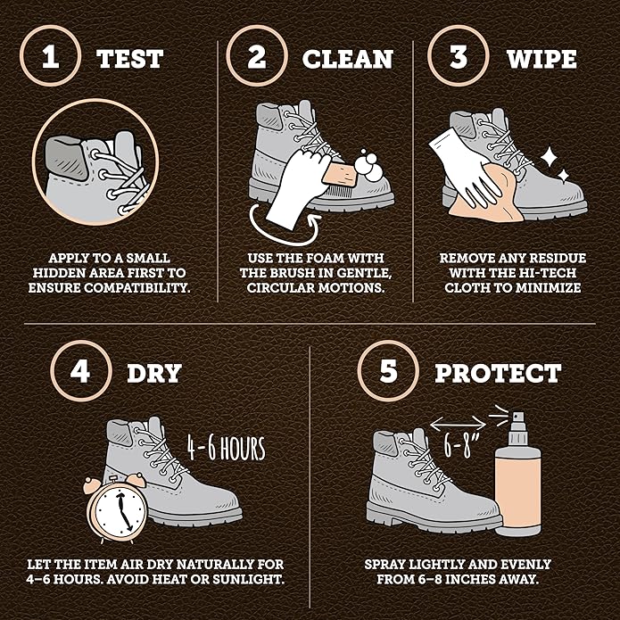 Care & Cool Ultimate Suede & Nubuck Care Kit: Helps Clean, Restore & Protect Against Water & Stains. The Complete 6-Piece System to Keep Your Favorite Shoes, Boots, Bags & Jackets Looking Fresh.