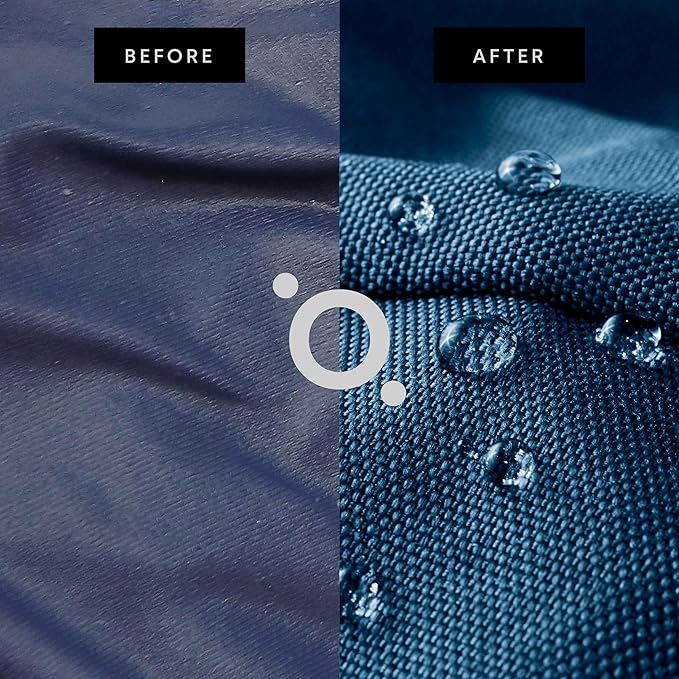 Nanotec Nano Tec Fabric Coating for Textile - Protection for Shoes, Sofa, Car Seats, Curtains, Rugs and Personal Items - Spray 250ml