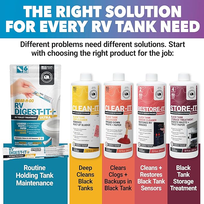 Unique RV Digest-It Ultra Stick Pack, 6 Count, Extra-Strength RV Toilet Treatment, No-Mess, Pre-measured, Grab-N-Go Bio-Enzymatic Black Tank Treatment, Eliminates Smells and Prevents Clogs