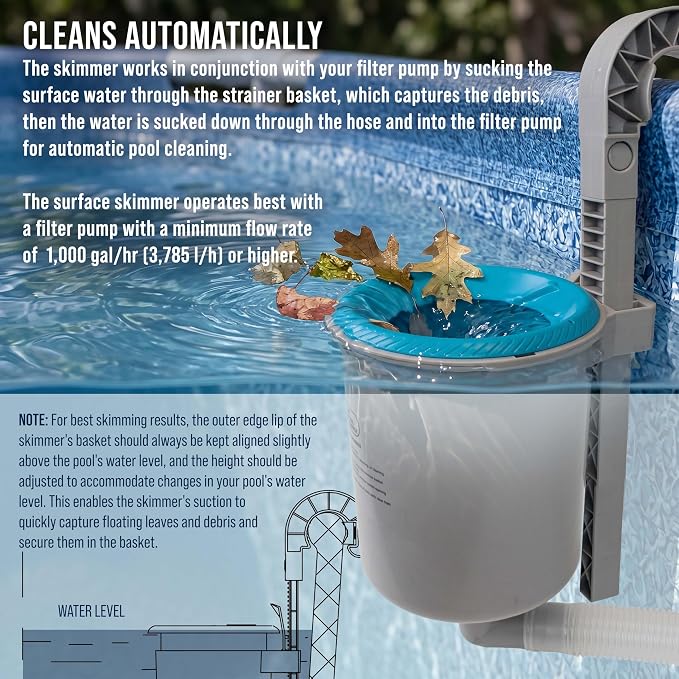 U.S. Pool Supply Above Ground Pool Skimmer, Wall Mount Surface Skimmer - Extra-Large Collection Basket, Automatically Skims Floating Leaves Debris, Attach to Inflatable Collars, Tubular, Metal Frames