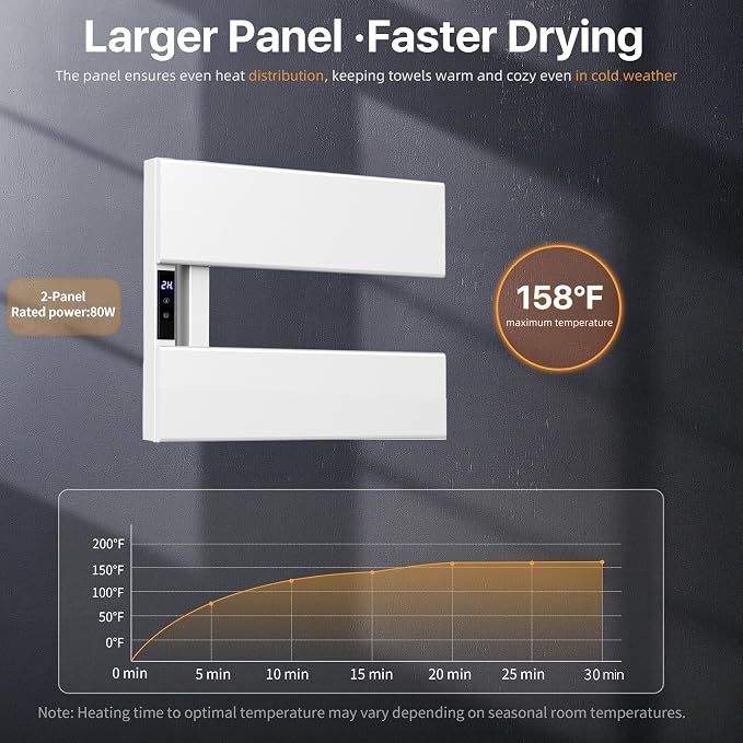 Electric Towel Warmer with Smart LED Timer, Modern [2/3/4] Bar Large Panel Heated Towel Rack, Wall-Mounted Plug-in/Hardwired 2-in-1, Rapid Warmth for Bathrooms, [Matte Black/Alpine White]