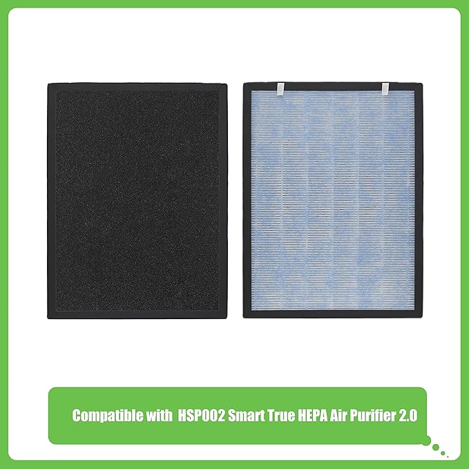 HSP002 Replacement Filter, Compatible with HSP 002 Smart True HEPA Air Purifier 2.0,1 Pack