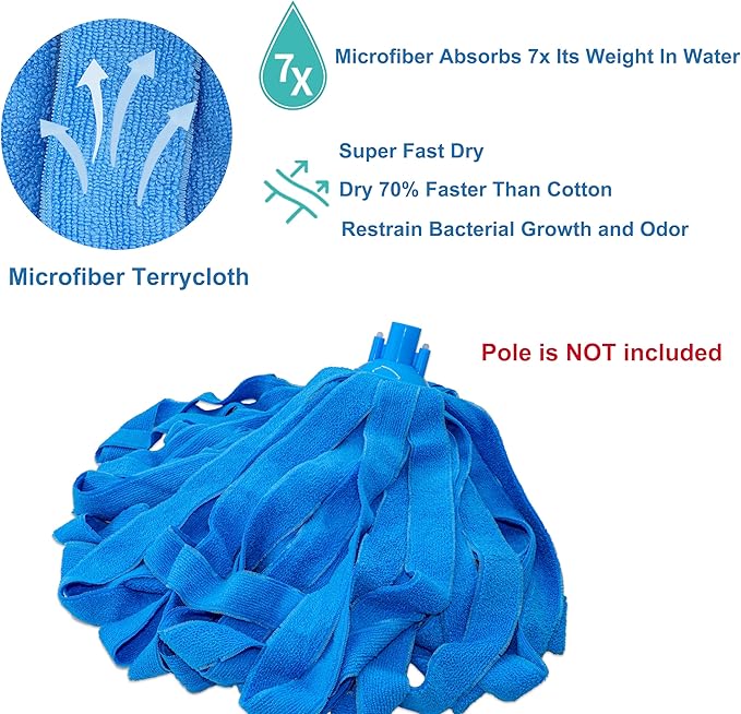 12 PCS Microfiber Mop Heads, Microfiber Cloth Mop Replacement Blue Compatible with Standard 3/4 inch Threaded Poles