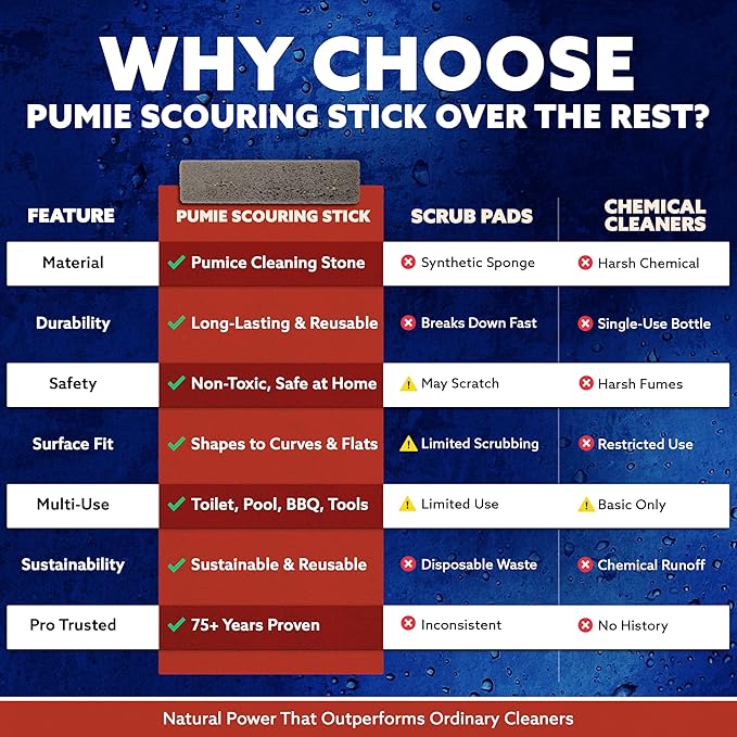PUMIE Pumice Scouring Stick for Cleaning Toilet Rings Stain & Hard Water Rings, Tough Bathroom, Pools & Tubs, Extra Strong Heavy Duty Pumice Stone for Toilet Cleaning, Rust, Grills & Ovens- Pack of 12