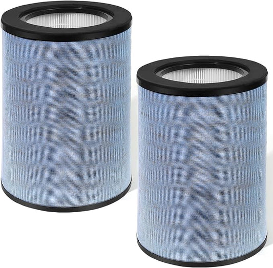 FLT9400 Filter K- K 360°True HEPA Replacement Filter Compatible with GermGuardian AC9400W,AC9600W,FLT9400 Purifiers Filter,3-in-1 Ture H13 HEPA Filter and Activated Carbon Filter