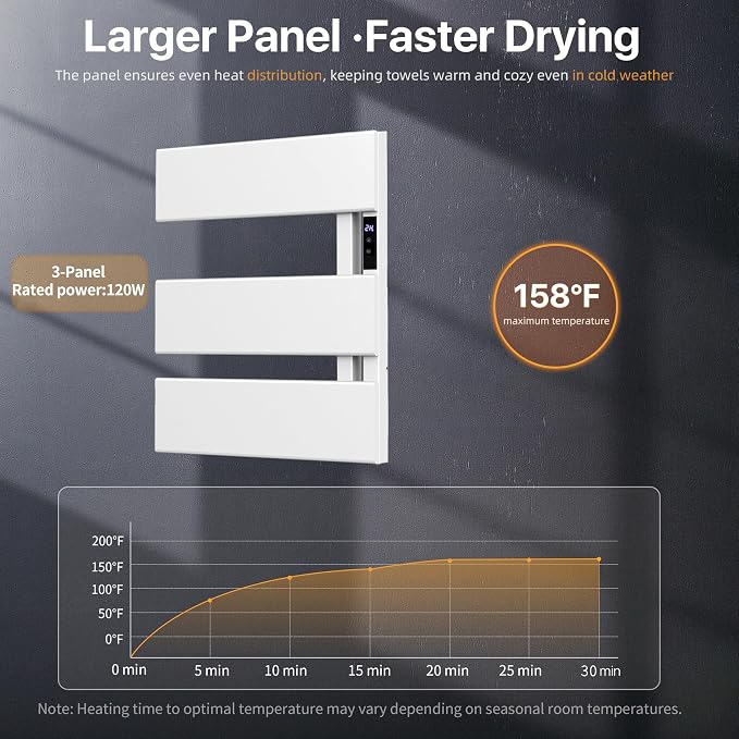 Electric Towel Warmer with Smart LED Timer, Modern [2/3/4] Bar Large Panel Heated Towel Rack, Wall-Mounted Plug-in/Hardwired 2-in-1, Rapid Warmth for Bathrooms, [Matte Black/Alpine White]