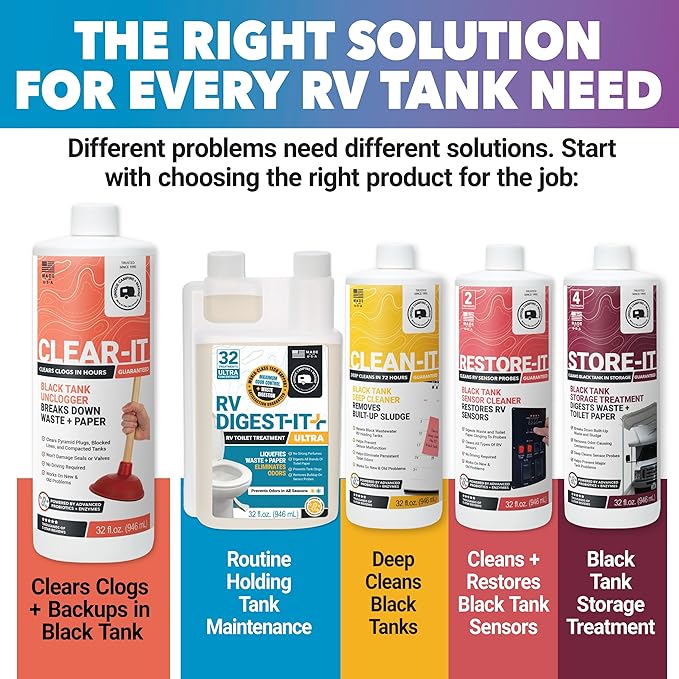 Unique Clear-It RV Black Tank Unclogger Liquid – Breaks Through Pyramid Plugs, Compacted Tanks & Clogged Pipes Without Messy Tools (32 oz) Amazon-Exclusive Packaging