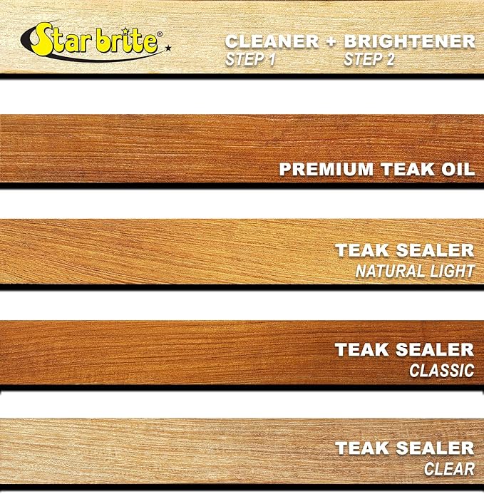 STAR BRITE Premium Golden Teak Oil - Sealer, Preserver & Finish for Outdoor Teak & Other Fine Woods - Step 3-16 OZ (085116PW) & Premium Teak Brightener - Step 2-32 OZ (081532)