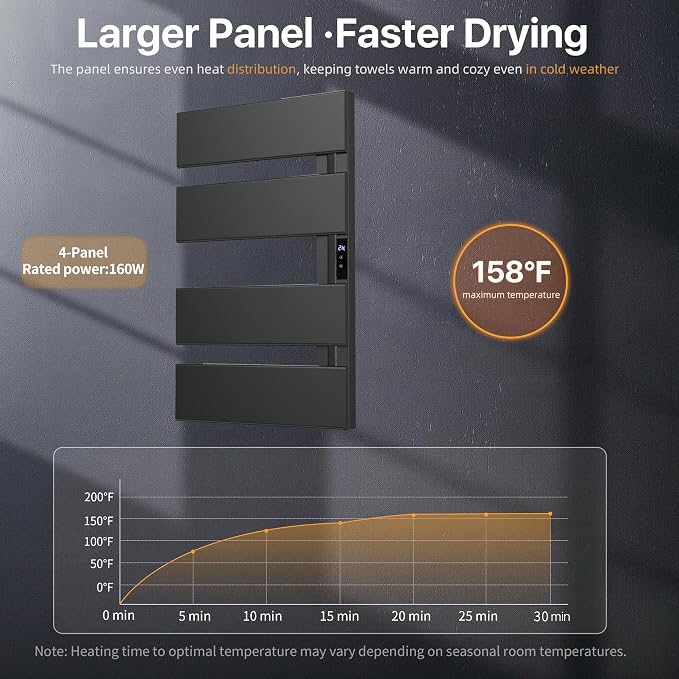 Electric Towel Warmer with Smart LED Timer, Modern [2/3/4] Bar Large Panel Heated Towel Rack, Wall-Mounted Plug-in/Hardwired 2-in-1, Rapid Warmth for Bathrooms, [Matte Black/Alpine White]