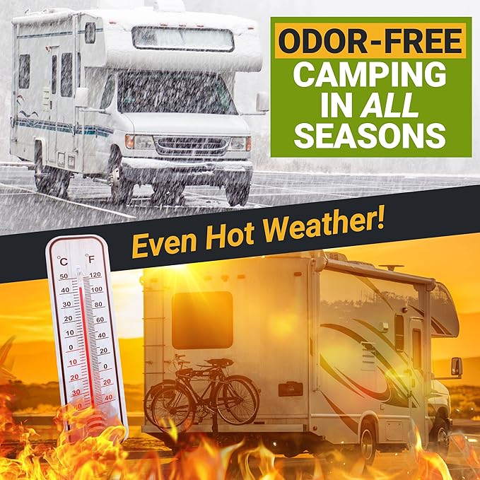 Unique RV Digest-It Plus RV Tank Treatment Pods – 16 Treatments, Breaks Down Waste & Toilet Paper + Eliminates Odors at Source, RV Black Tank Treatment