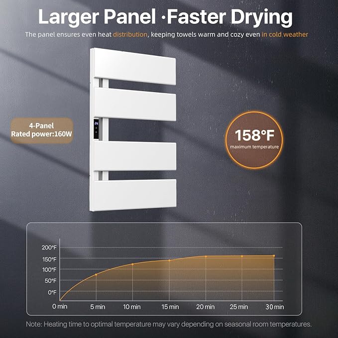 Electric Towel Warmer with Smart LED Timer, Modern [2/3/4] Bar Large Panel Heated Towel Rack, Wall-Mounted Plug-in/Hardwired 2-in-1, Rapid Warmth for Bathrooms, [Matte Black/Alpine White]
