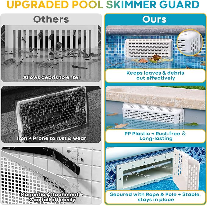 Aurelema Pool Skimmer Guard, Anti-Rust Skimmer Cover with Ultra Fine Mesh, Keeps Pool Pump and Filter from Leaves and Debris, Skimmers Saver for In-Ground and Above-Ground Pools Skimmers