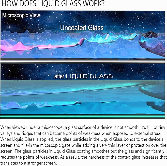ProofTech Liquid Glass Screen Protector for Up to 12 Devices Universal Fit for All Smartphones Tablets and Watches Scratch and Shatter Resistant Wipe On Nano Protection - 3 Bottles