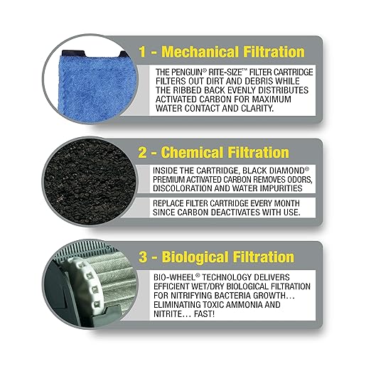 Marineland Bio-Wheel Penguin 200 GPH Power Aquarium Filter, Ultra-Quiet Hang-On-Back Fish Tank Filter with Multi-Stage Filtration for Aquariums Up to 40 Gallons