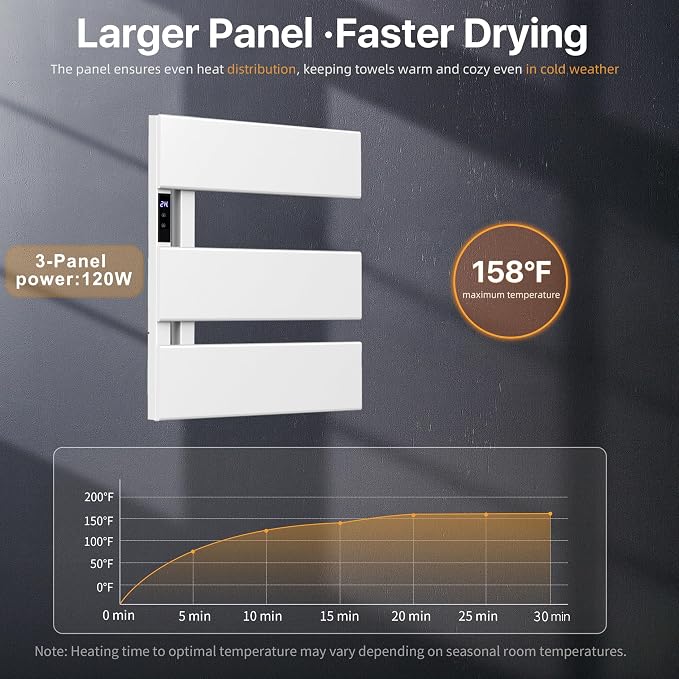 Electric Towel Warmer with Smart LED Timer, Modern [2/3/4] Bar Large Panel Heated Towel Rack, Wall-Mounted Plug-in/Hardwired 2-in-1, Rapid Warmth for Bathrooms, [Matte Black/Alpine White]