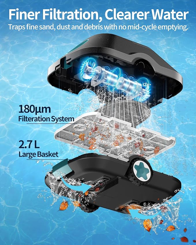 Robotic Pool Cleaner,Cordless Automatic Pool Cleaner with 210-Min Runtime,Pool Vacuum for Above Ground & Inground Pools,Coverage up to 2200 Sq.Ft,Easy Retrieve,Smart Parking,Light Teal